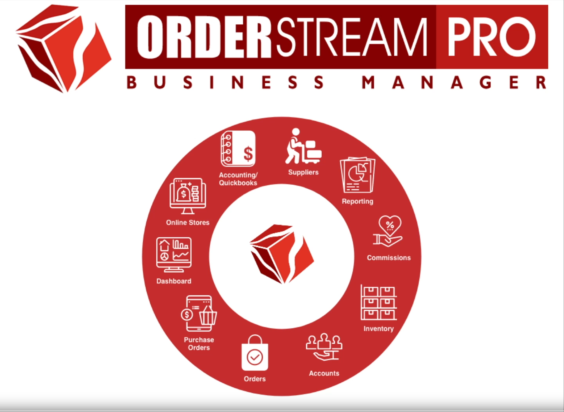 order-stream-pro